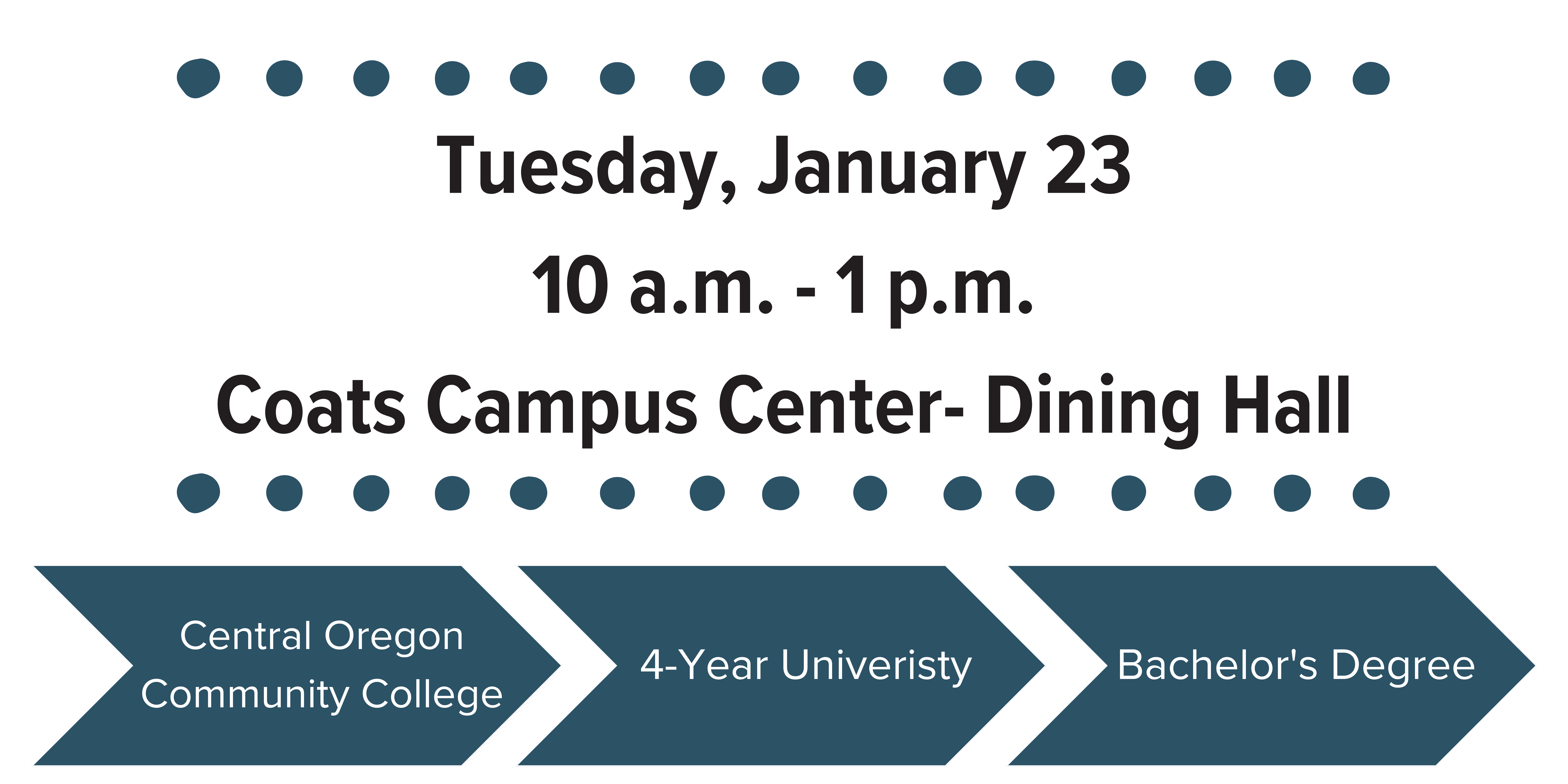 Oregon Transfer Days January 23 10am-1pm Coats Campus Center , Bend Campus