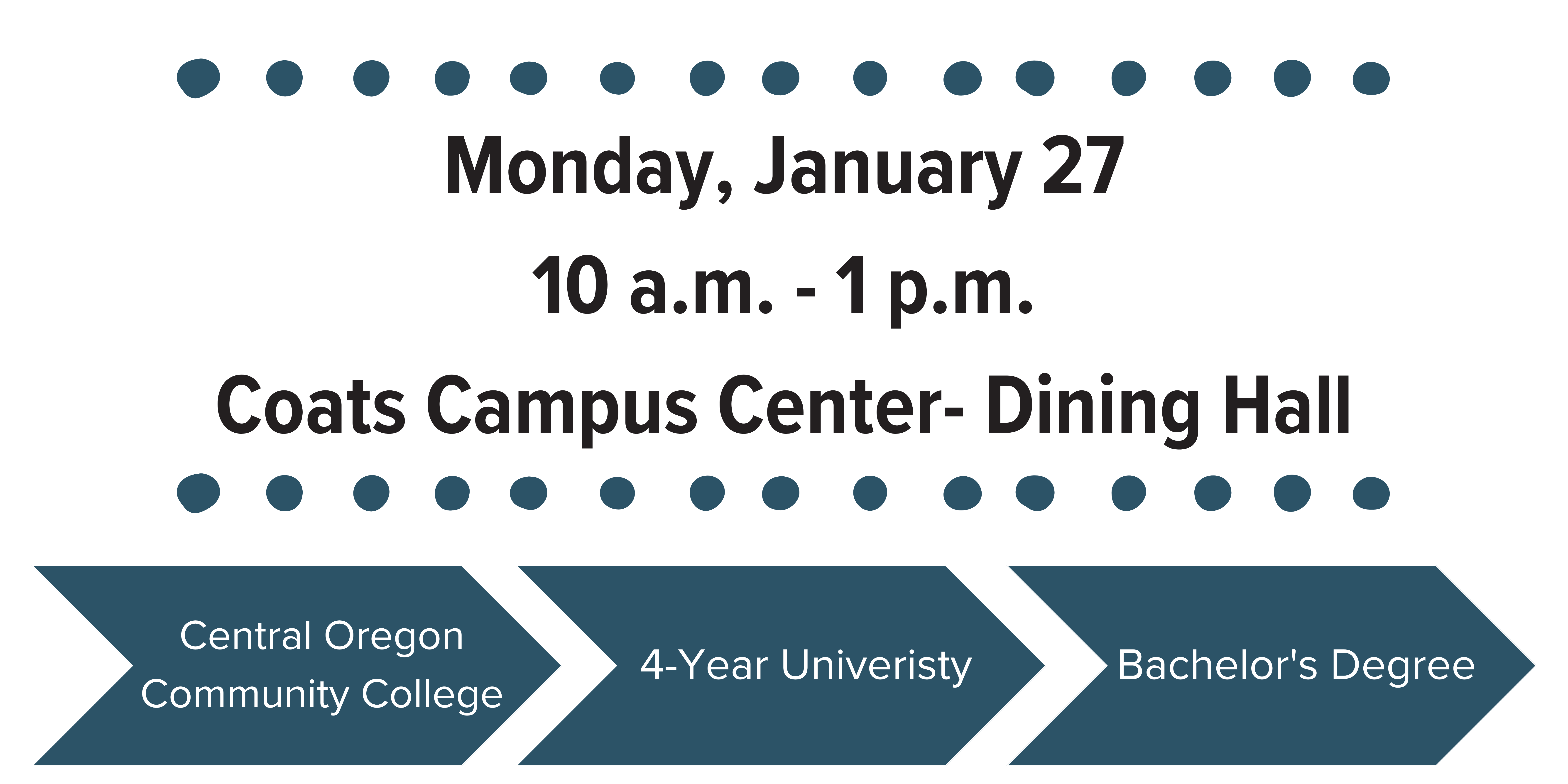 Oregon Transfer Days January 27 10am-1pm Coats Campus Center , Bend Campus