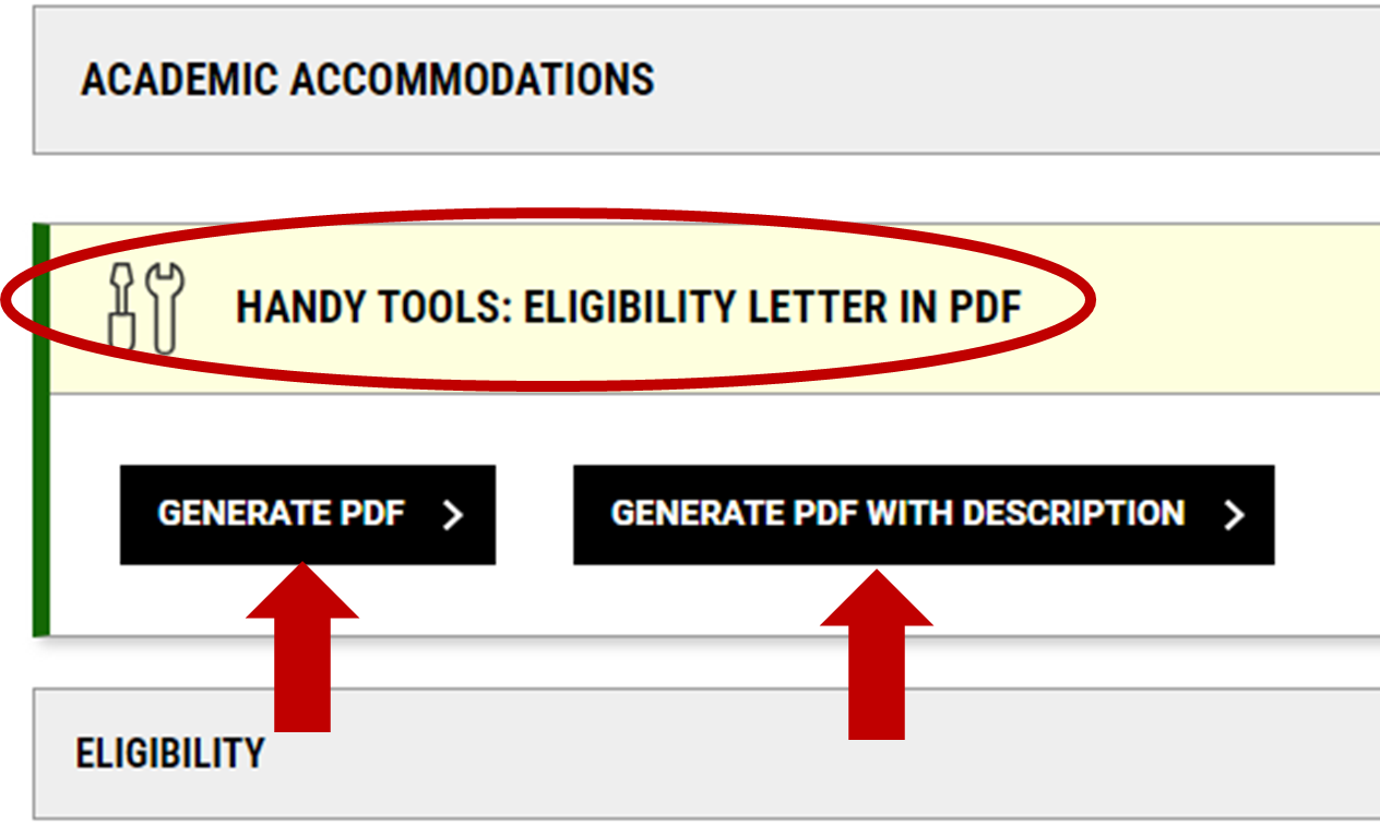 Screenshot of Handy tools: eligibility letter in PDF circled in bold red. Two red arrows, one pointing upwards to Generate PDF button, second pointing upward to Generate PDF with Description button.