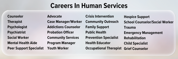 List of careers in human services